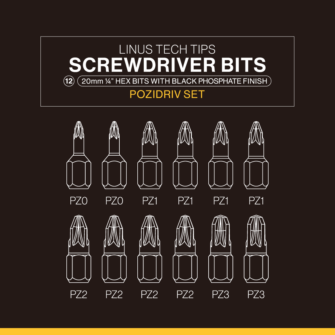 Screwdriver Bit Set