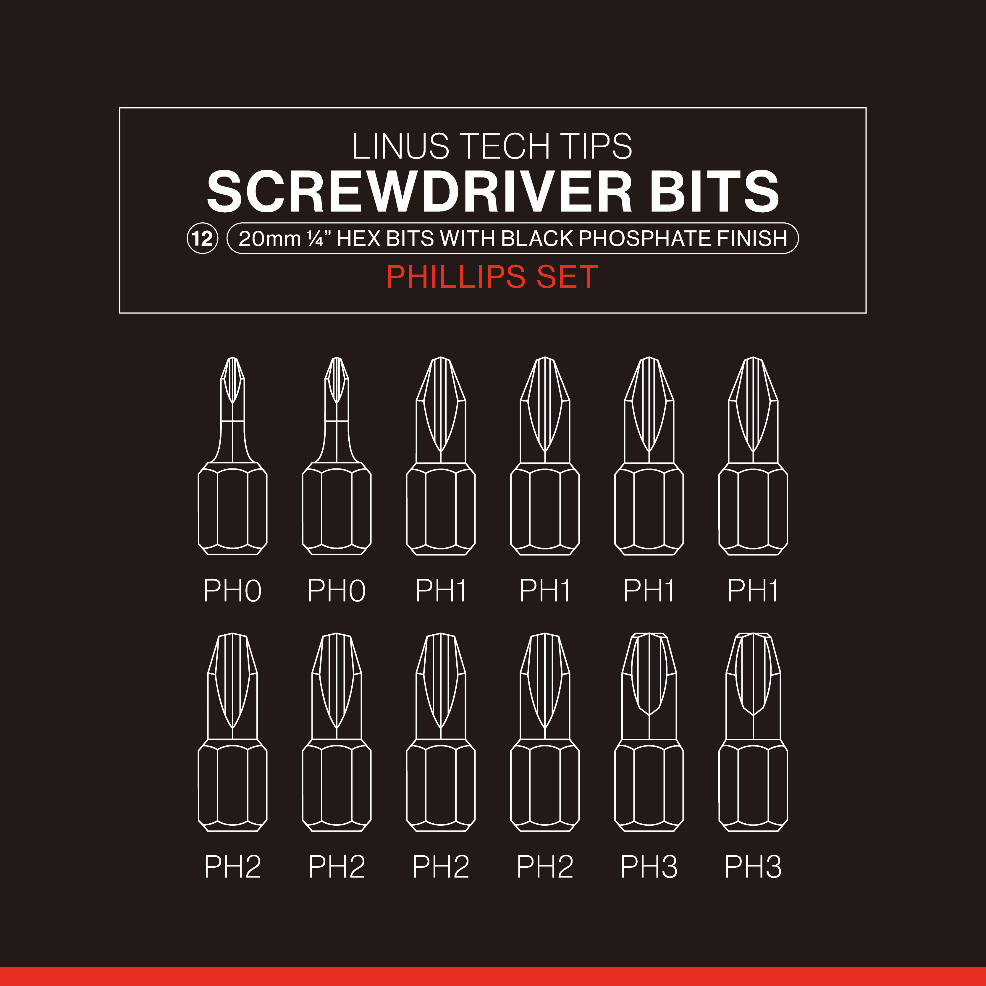 Screwdriver Bit Set