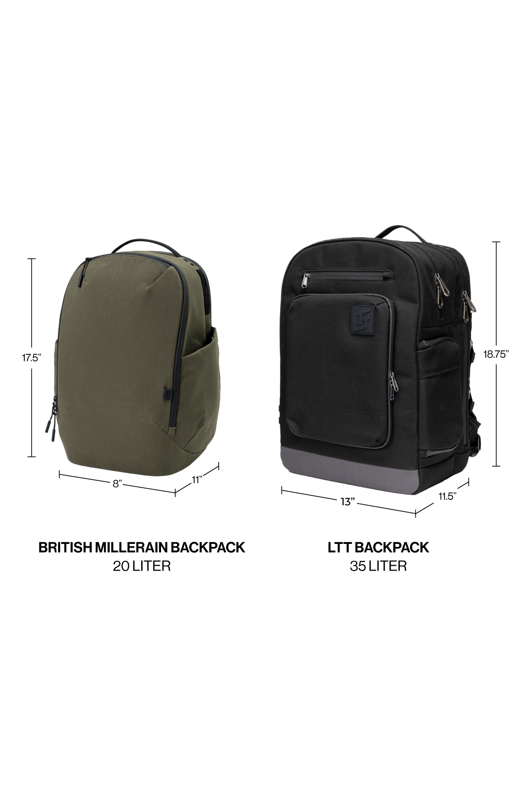 LTT Commuter Backpack - British Millerain Edition