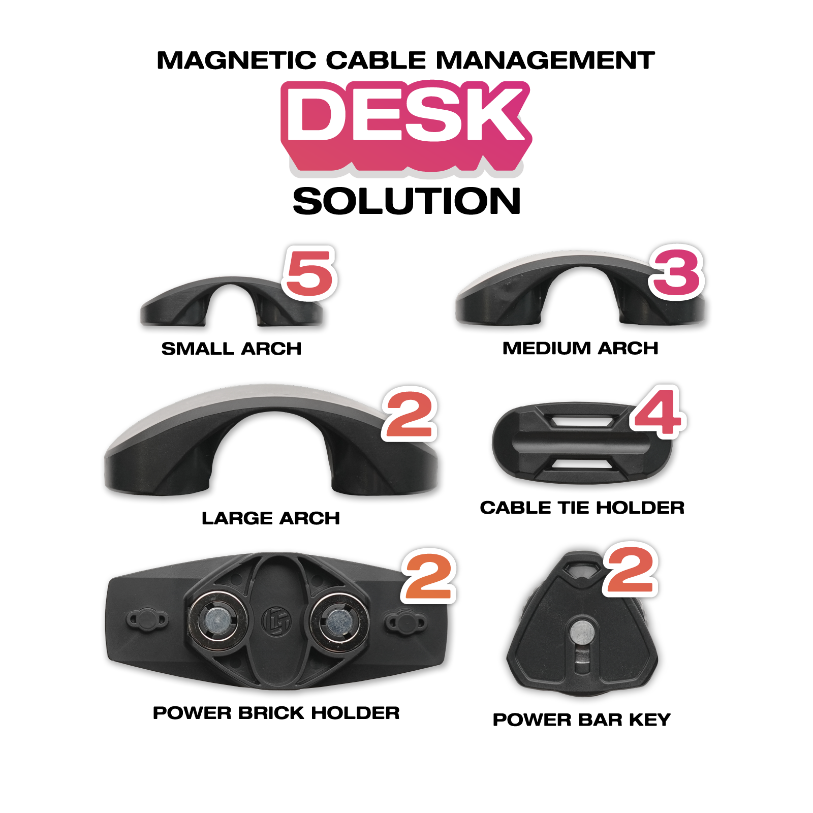Magnetic Cable Management Arch Desk Solution