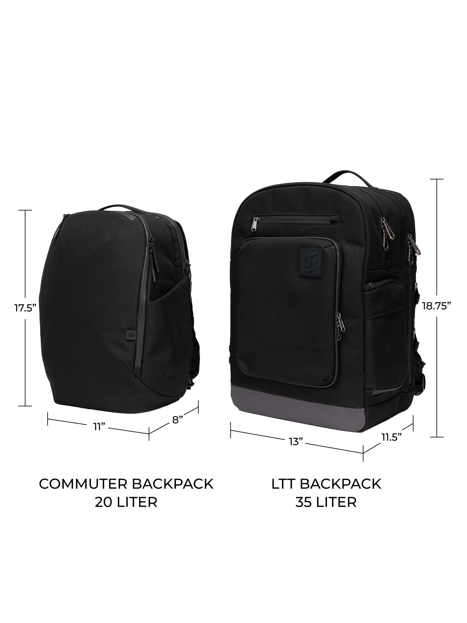 Commuter Backpack - 22L External / 20L internal capacity