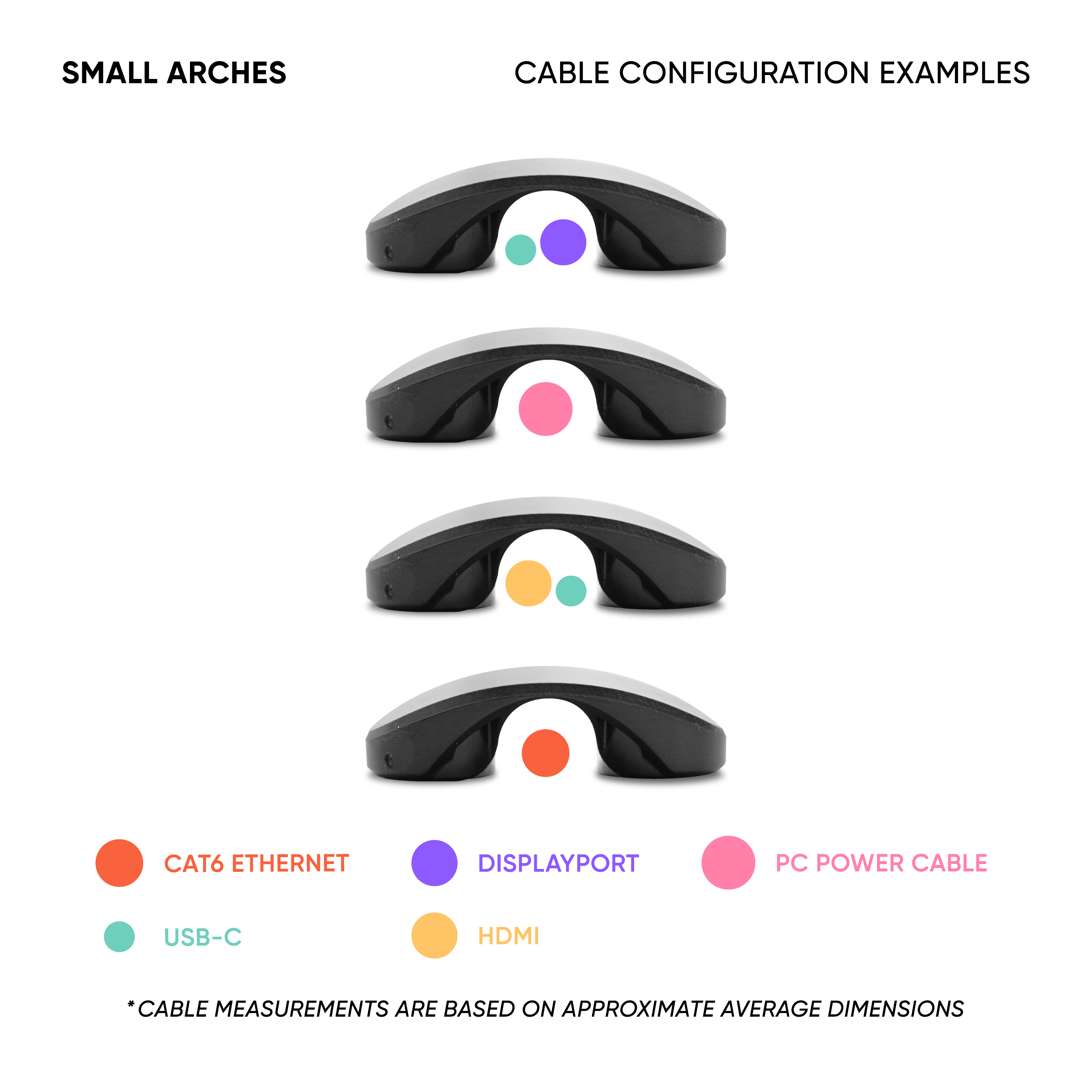 Magnetic Cable Management Arches