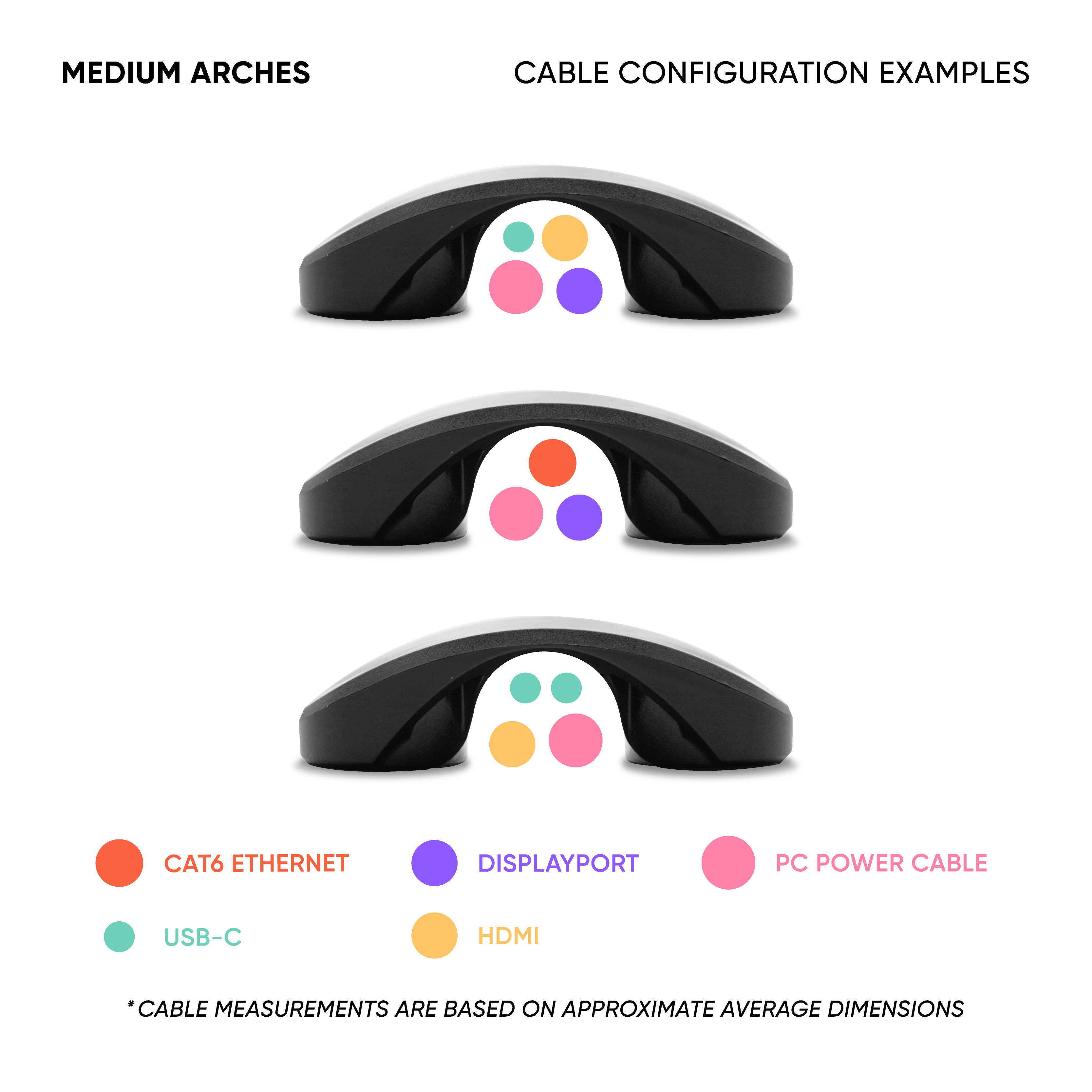 Magnetic Cable Management Arches