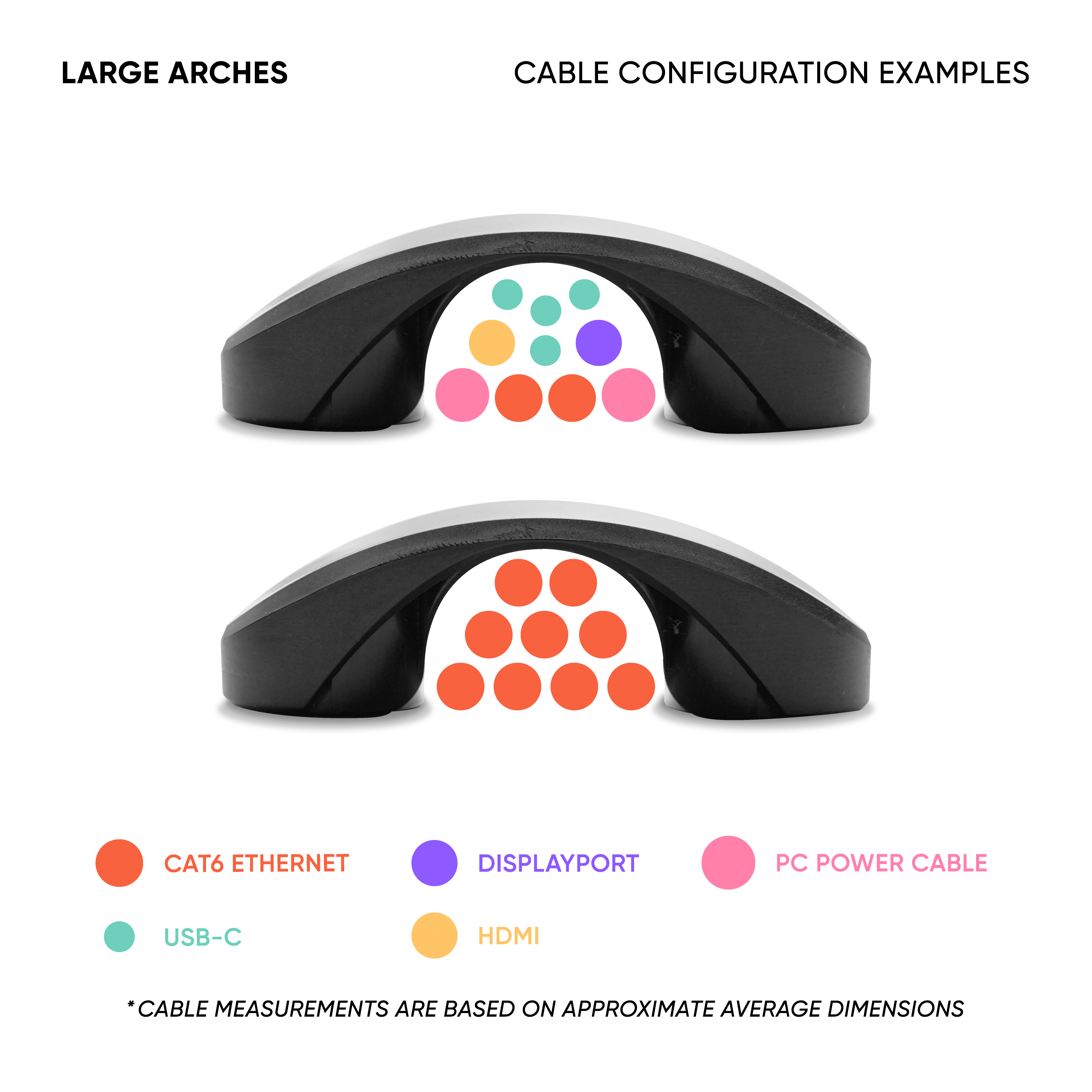 Magnetic Cable Management Arches