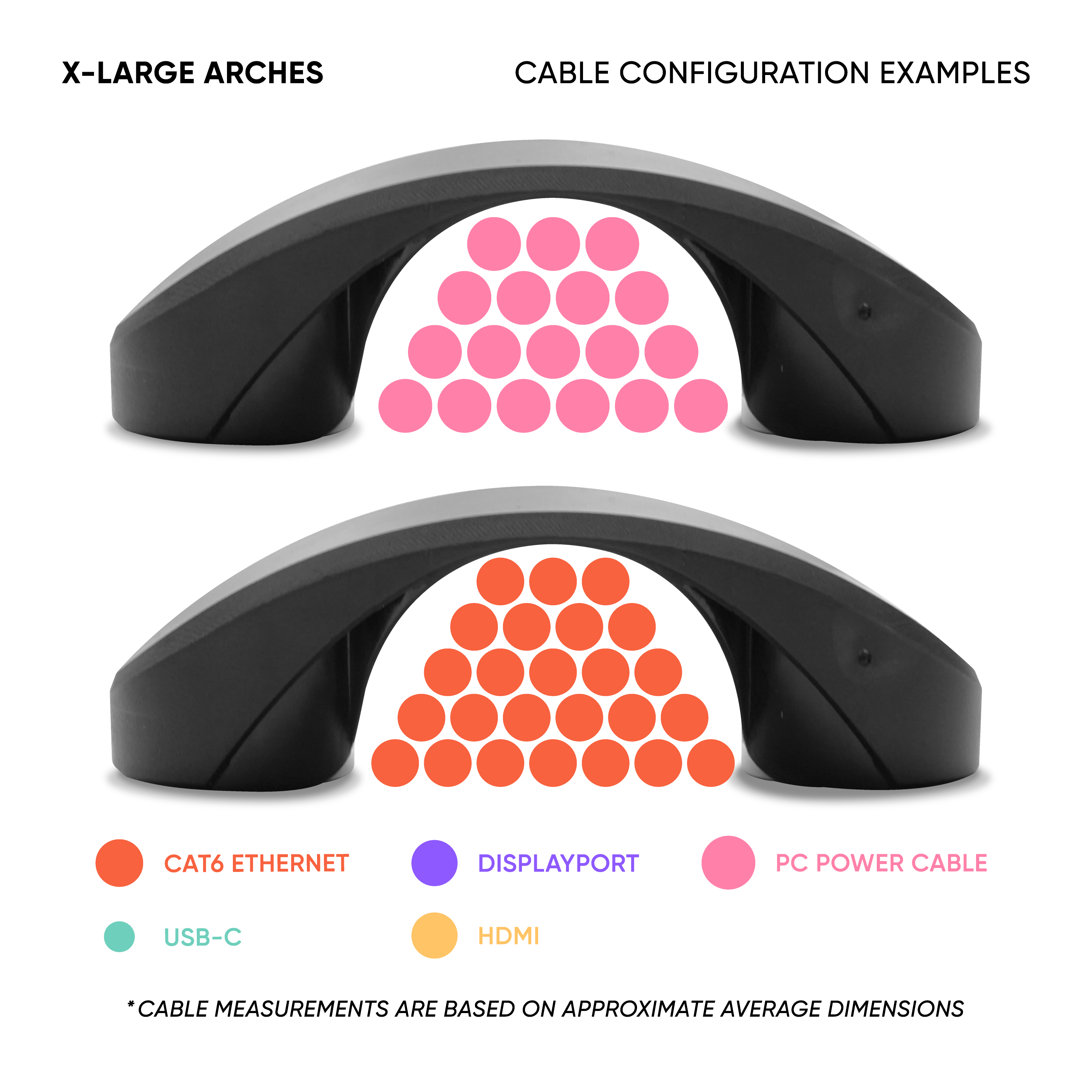 Magnetic Cable Management Arches
