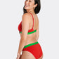 Model size: M (top and bottom)