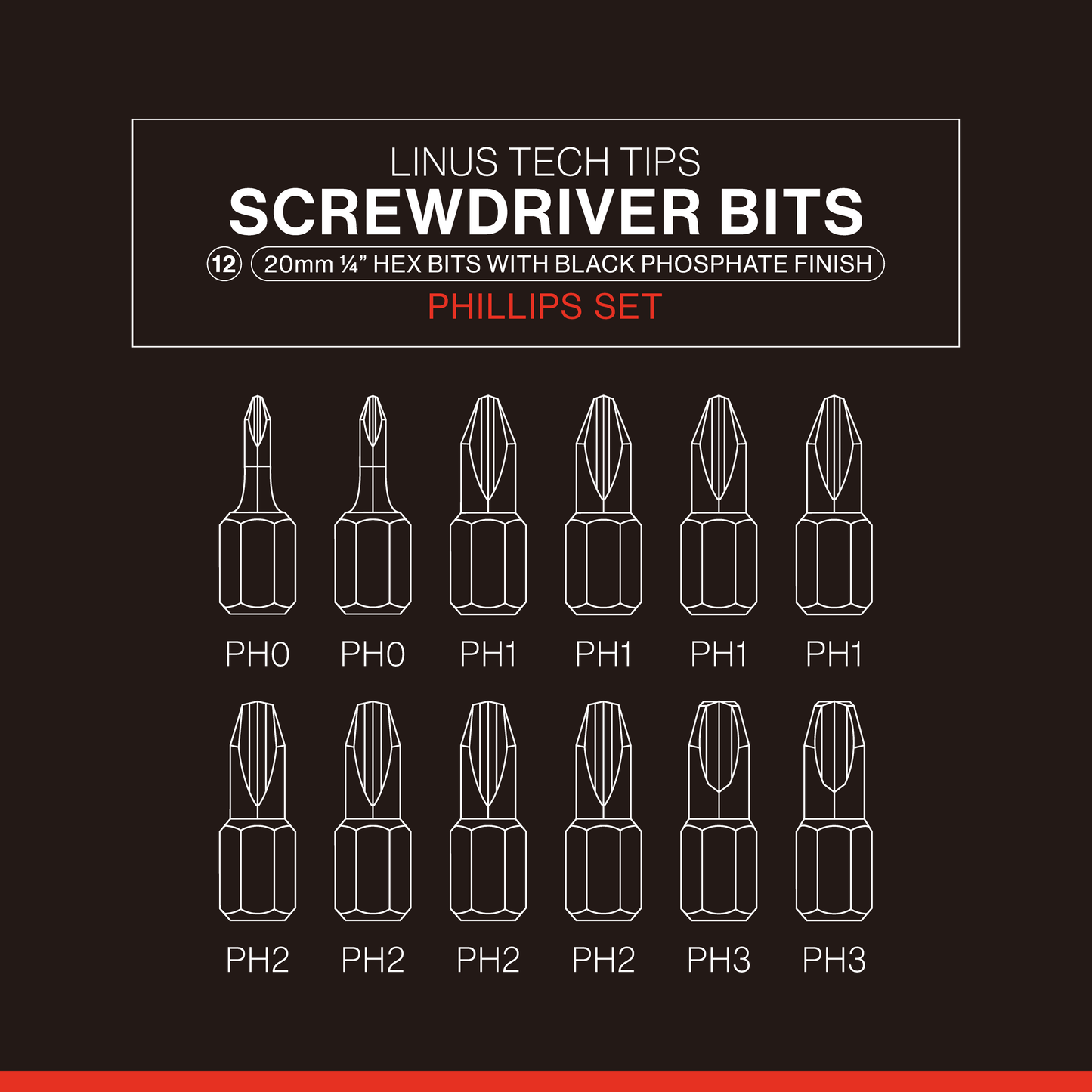 Screwdriver Bit Set