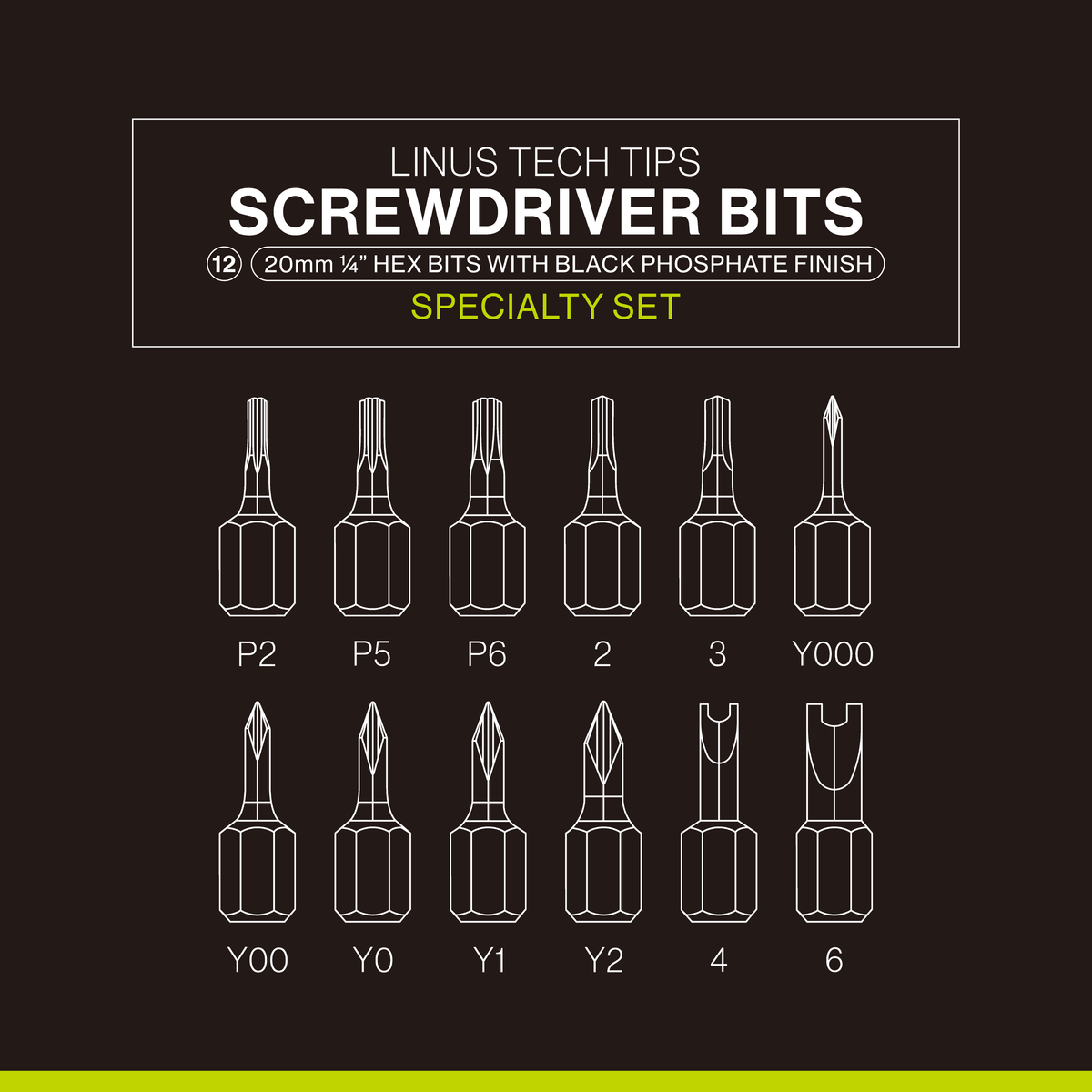 Guide Screwdriver Bit Types Screwdriver Bit Set – LTTStore
