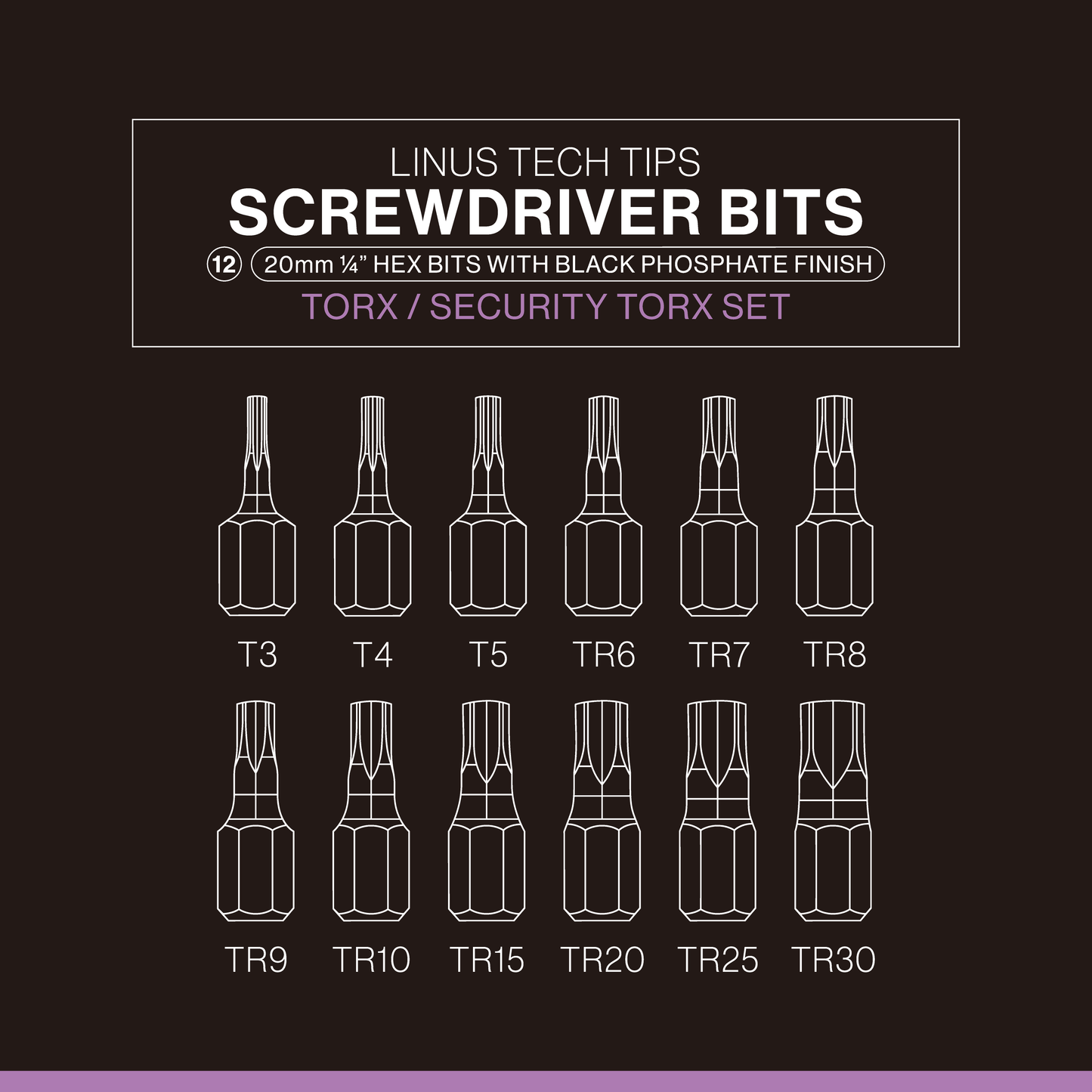 Screwdriver Bit Set