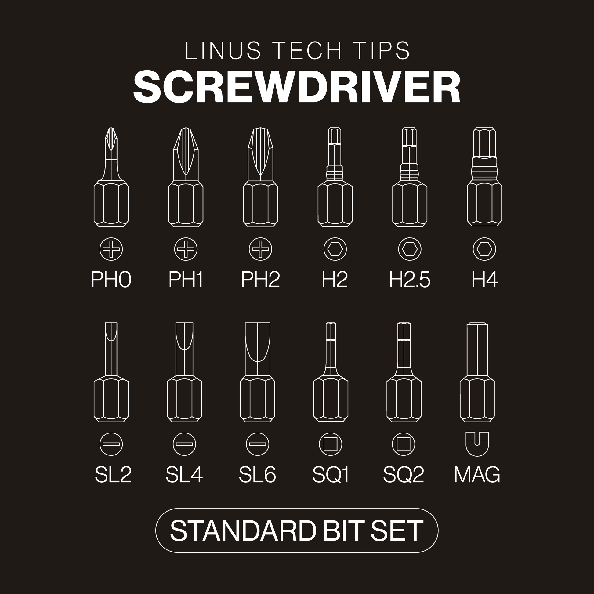 Screwdriver Bit Set – lttstore