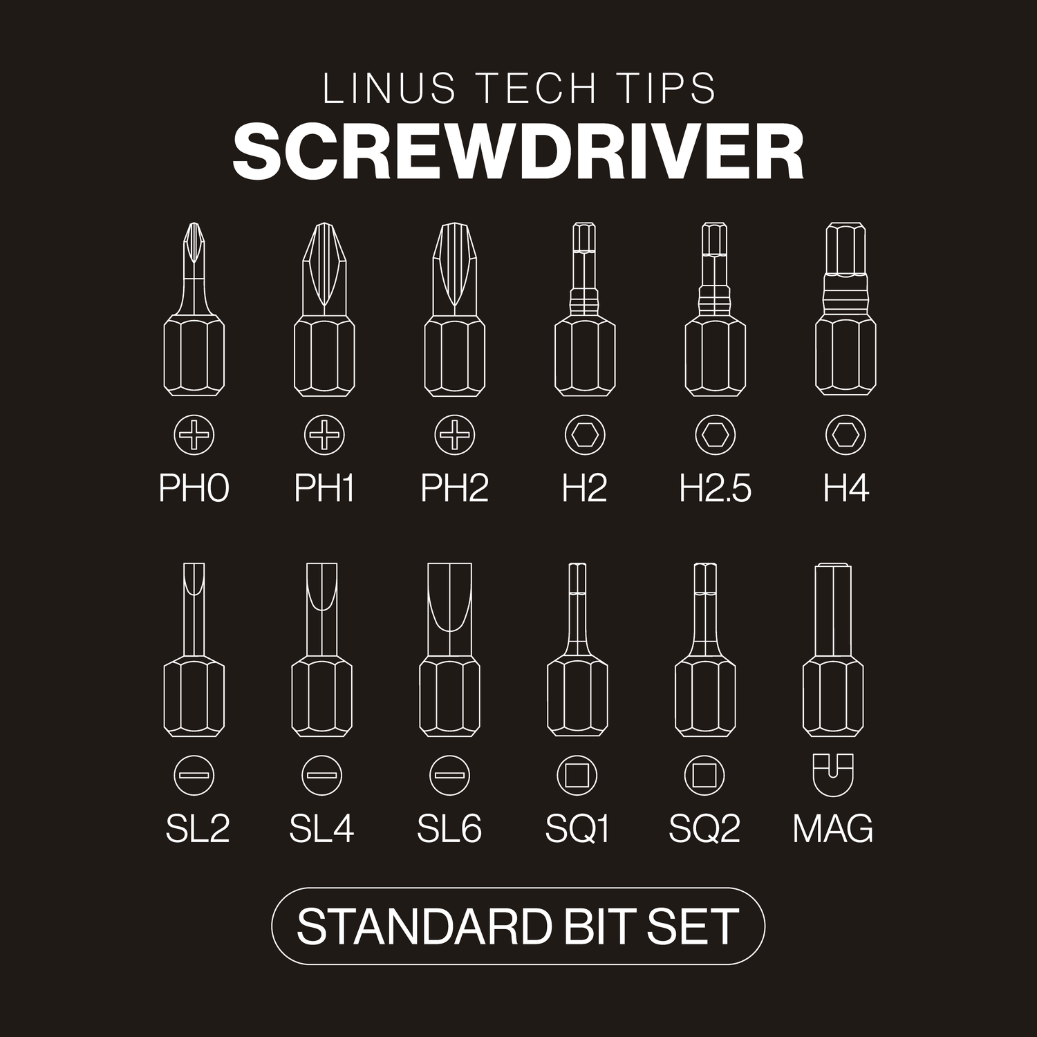 Screwdriver Accessories