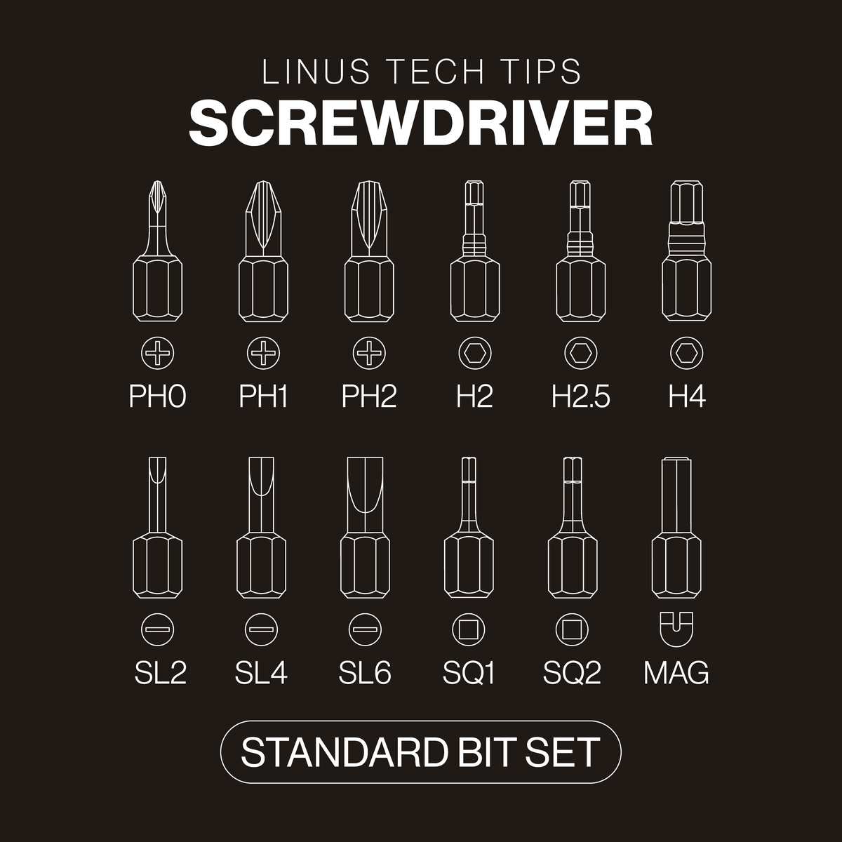 Screwdriver Bit Set